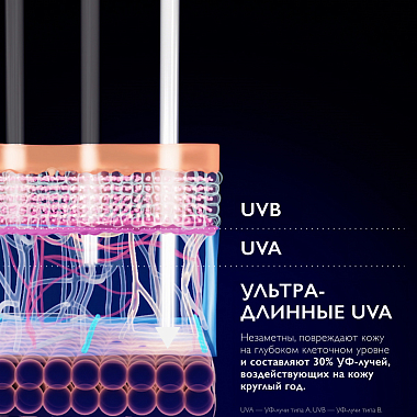 Купить La Roche-Posay Anthelios Uvmune SPF 50+ 50 мл крем для лица