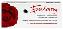Купить: Белара 21 шт таблетки покрытые пленочной оболочкой