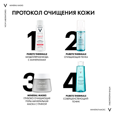 Купить Vichy Purete Thermale 75 мл маска минеральная с глиной глубоко очищающая поры