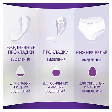 Купить Always Normal+ 8 шт прокладки урологические для взрослых незаметная защита при недержании