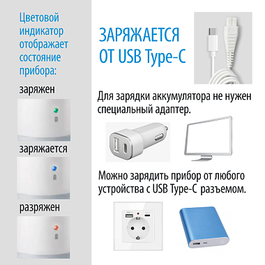 Купить Little Doctor AquaJet LD-A3 портативный ирригатор полости рта голубой