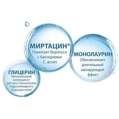 Купить Ducray Keracnyl 200 мл гель очищающий пенящийся для лица и тела