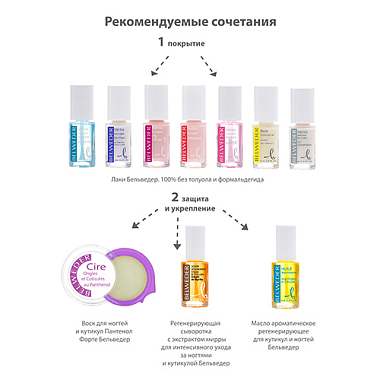 Купить Belweder 60 мл жидкость для снятия лака масло апельсина