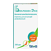 Купить Беклазон ЭКО 100 мкг/доз 200 доз аэрозоль для ингаляций дозированный