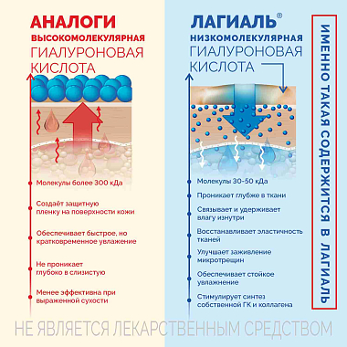 Купить Лагиаль 100 мл гель для ежедневной интимной гигиены