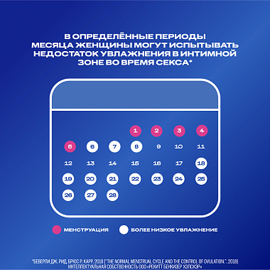 Купить Durex Play Feel 100 мл гель-смазка