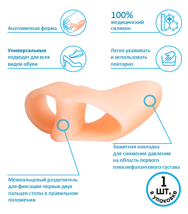 Купить Крейт накладки защитные размер 1 Артикул С-422 универсальные