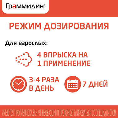 Купить Граммидин 112 доз спрей для местного применения с анестетиком