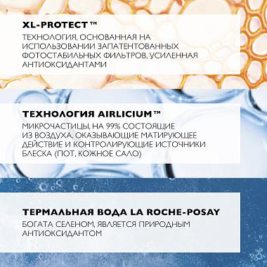 Купить La Roche-Posay Anthelios SPF 50+ 50 мл гель-крем