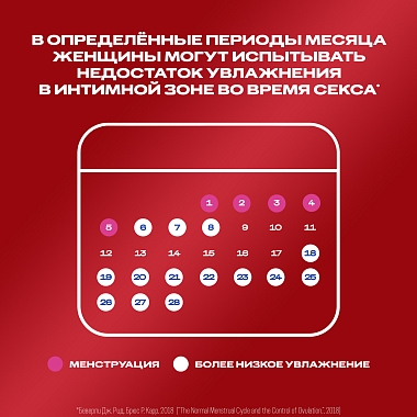 Купить Durex Play Sweet 100 мл гель-смазка с клубникой