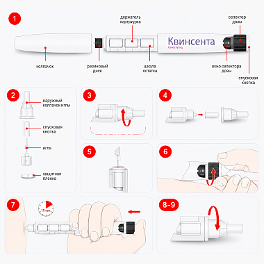 Купить Квинсента 0,25/0,5/1 мг/доза 3 мл 1 шт картридж + шприц-ручка с иглами 9 шт раствор для подкожного введения