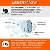 Купить Little Doctor LD-812U ингалятор ультразвуковой