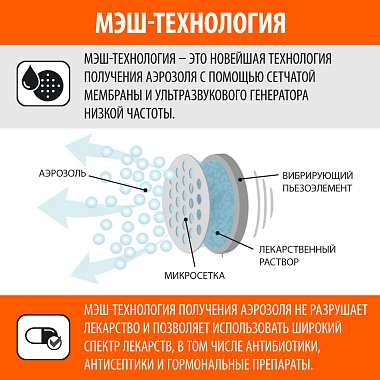 Купить Little Doctor LD-812U ингалятор ультразвуковой