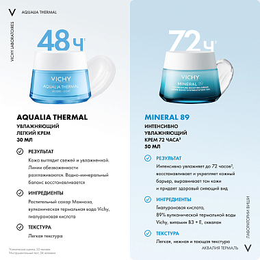 Купить Vichy Aqualia Thermal 50 мл крем увлажняющий легкий для нормальной кожи