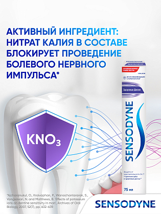 Купить Sensodyne 75 мл паста зубная здоровье десен