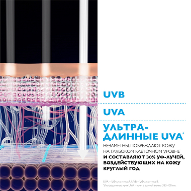 Купить La Roche-Posay Anthelios UVMUNE 400 50 мл флюид солнцезащитный матирующий  для лица SPF 50+ PPD 56