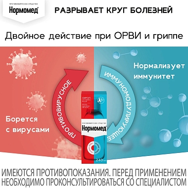 Купить Нормомед 50 мг/мл 240 мл сироп