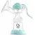 Купить CS Medica Kids CS-41 молокоотсос ручной