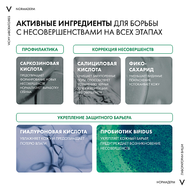 Купить Vichy Normaderm Phytosolution  50 мл крем-флюид корректирующий  для проблемной кожи лица против прыщей и акне