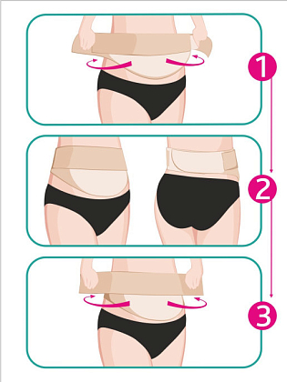 Купить Фэст бандаж дородовой универсальный (послеродовой) размер 100-104 модель 1444 белый