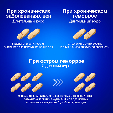 Купить Детралекс 500 мг 30 шт таблетки покрытые пленочной оболочкой