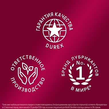 Купить Durex Play 100 мл гель-смазка с вишней