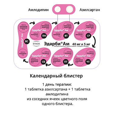 Купить Эдарби Ам 40 мг + 5 мг 56 шт набор таблеток 