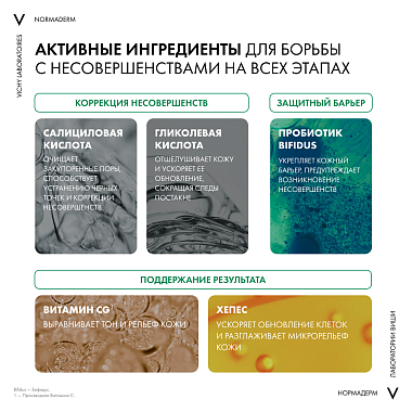 Купить Vichy Normaderm 30 мл сыворотка пробио для проблемной кожи против прыщей и постакне с пробиотиком