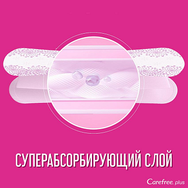 Купить Carefree Long Plus прокладки ежедн №24