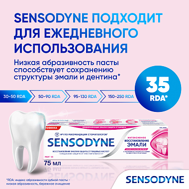 Купить Sensodyne Интенсивное восстановление эмали 75 мл паста зубная