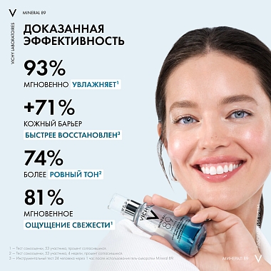 Купить Vichy Mineral 89  50 мл гель-сыворотка увлажняющий  с гиалуроновой кислотой для всех типов кожи лица