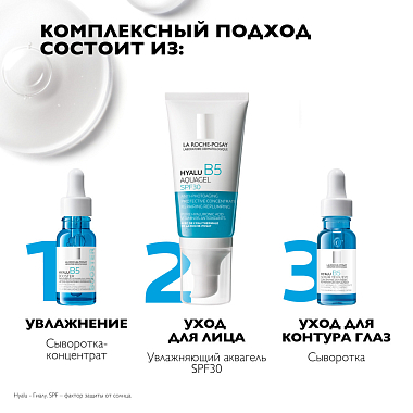 Купить La Roche-Posay Hyalu B5 15 мл сыворотка концентрированная увлажняющая  для контура глаз против морщин темных кругов и следов усталости