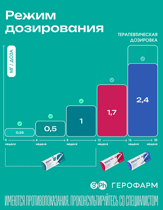 Купить Семавик 1,34 мг/мл 3 мл 1 шт раствор для подкожного введения шприц-ручка + иглы 9 шт