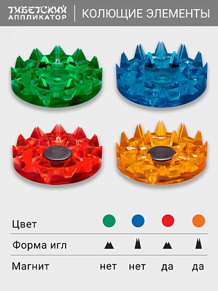 Купить Иппликатор Тибетски 1 шт магнитный на мягкой подложке желтый