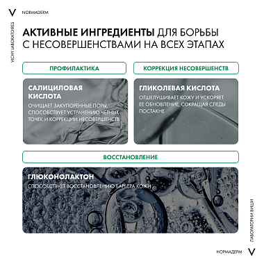 Купить Vichy Normaderm 200 мл лосьон интенсивно очищающий  для жирной и проблемной кожи лица