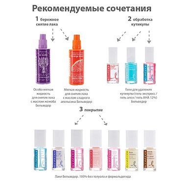 Купить Belweder 8 мл масло для ногтей и кутикулы восстанавливающее