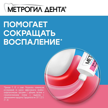 Купить Метрогил Дента 20 г гель стоматологический