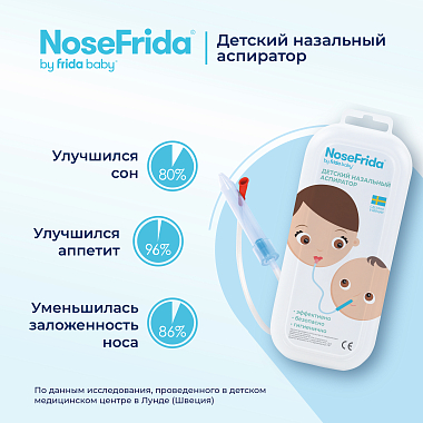 Купить NoseFrida 1 шт носовой аспиратор для детей в пластиковом контейнере
