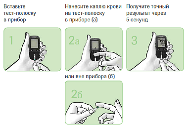 Купить Accu-Chek Active глюкометр система контроля уровня глюкозы в крови