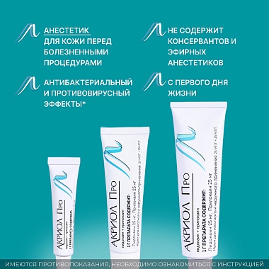 Купить Акриол Про 2,5% + 2,5% 5 г крем для местного и наружного применения