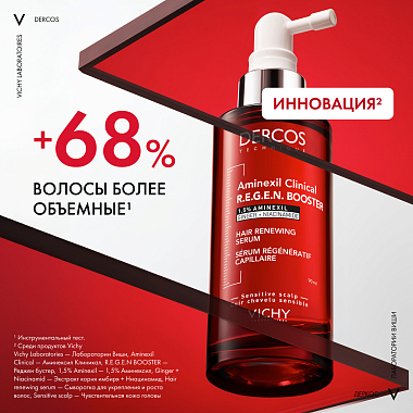 Купить Vichy Dercos Aminexil 90 мл сыворотка для волос