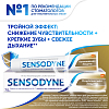 Купить Sensodyne Комплексная защита 75 мл паста зубная