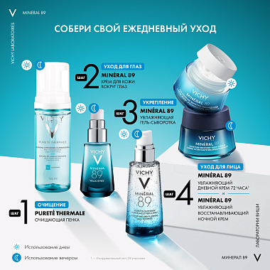 Купить Vichy Mineral 89 15 мл крем-уход восстанавливающий  для кожи вокруг глаз с гиалуроновой кислотой