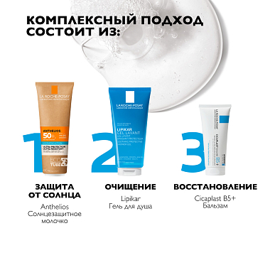 Купить La Roche-Posay Anthelios SPF 50+ 250 мл молочко для лица и тела в экологичной упаковке
