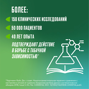 Купить Никоретте 4 мг 20 шт таблетки для рассасывания мятные