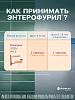 Купить Энтерофурил 200 мг 16 шт капсулы