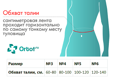 Купить Комф-ОРТ бандаж послеоперационный размер 3 Артикул К-604