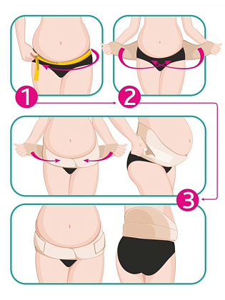 Купить Фэст бандаж до и послеродовой универсальный размер 124-128 артикул 1444 белый