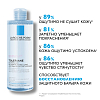 Купить La Roche-Posay Toleriane 400 мл вода мицеллярная  для очищения чувствительной и склонной к аллергии кожи лица и глаз для снятия макияжа