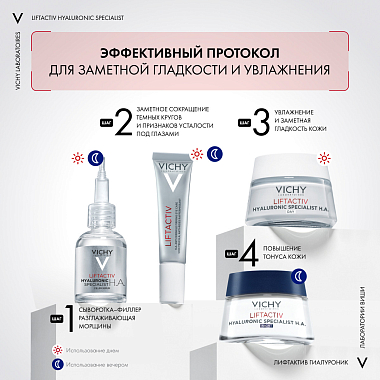 Купить Vichy LiftActiv Supreme 30 мл сыворотка-филлер антивозрастная гиалуроновая  для кожи лица и шеи с витамином С пролонгированного действия